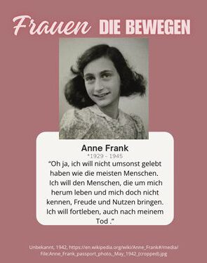 Frauen die bewegen-Anne Frank