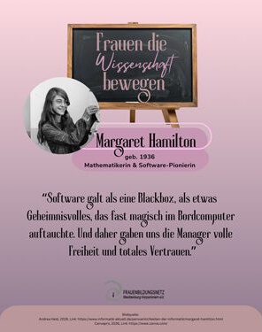 Frauen die Wissenschaft bewegen Margaret Hamilton