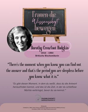 Frauen die Wissenschaft bewegen Dorothy Crowfoot Hodgkin