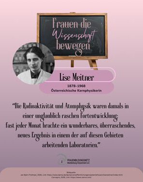 Frauen die Wissenschaft bewegen Lise Meitner