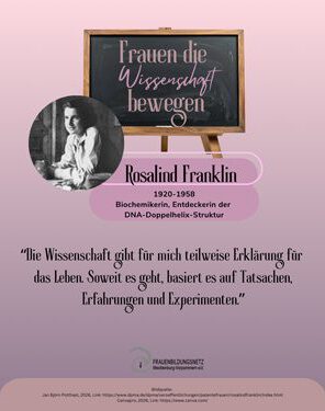 Frauen die Wissenschaft bewegen Rosalin Franklin