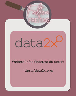 FaktenFreitag - Was ist eigentlich Gender Data Gap?