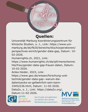FaktenFreitag - Was ist eigentlich Gender Data Gap?
