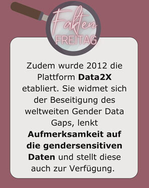 FaktenFreitag - Was ist eigentlich Gender Data Gap?