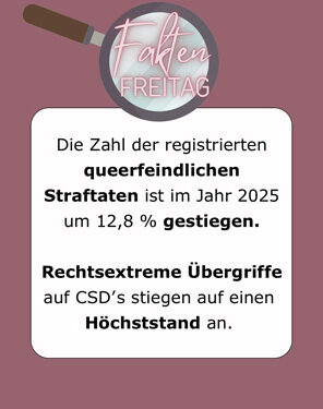 FaktenFreitag - Was ist eigentlich so wichtig am CSD?